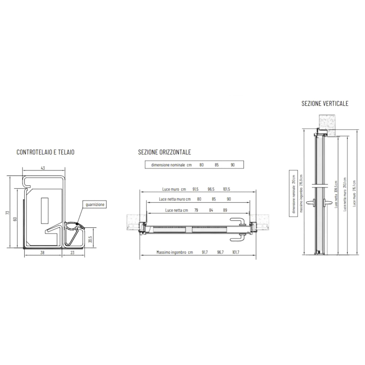 Porta blindata Scrigno Fire 90