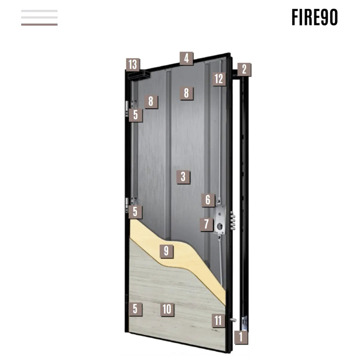 Porta blindata Scrigno Fire 90