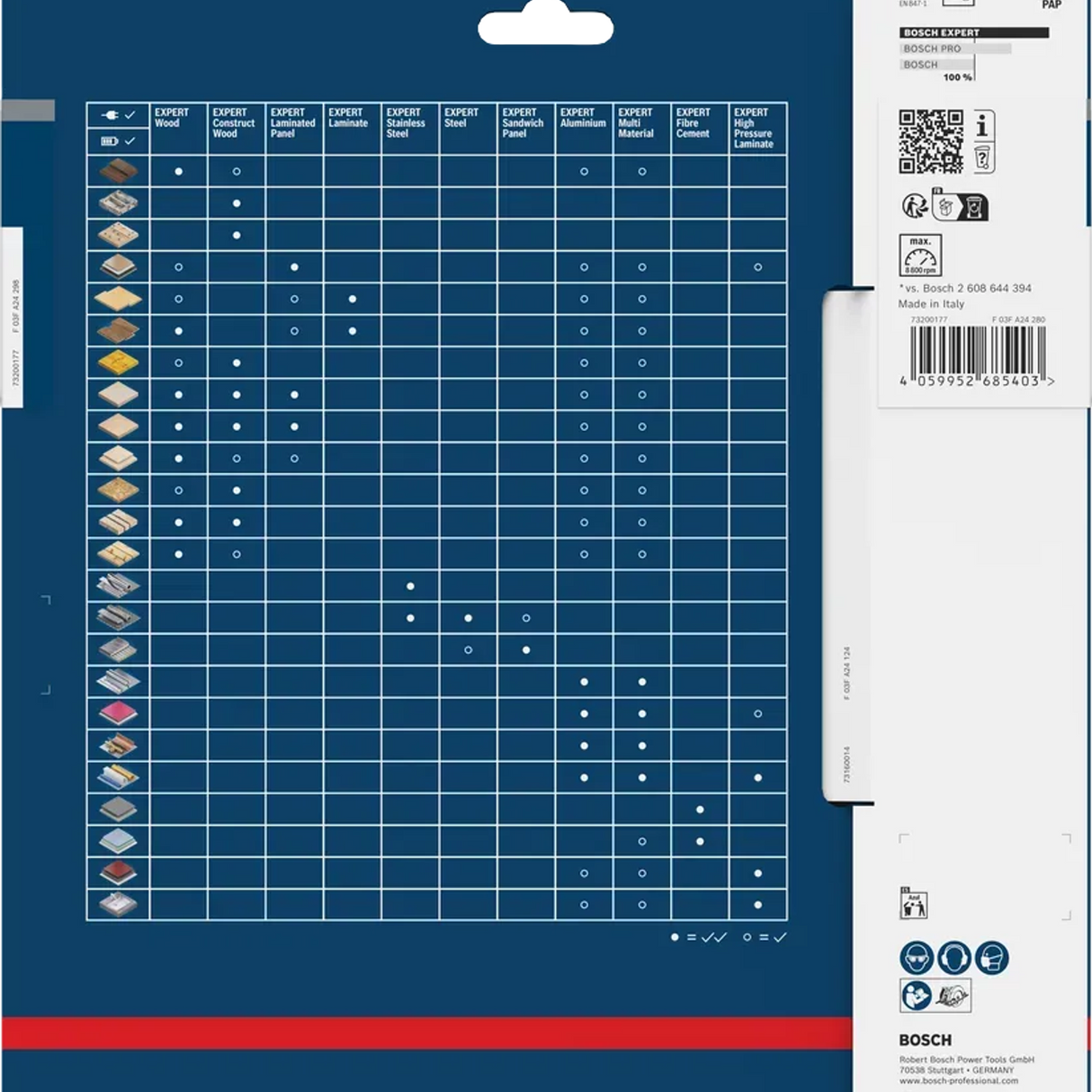 2608902213 - Lama Circolare Bosch Expert Laminate per Laminato - Immagine 4
