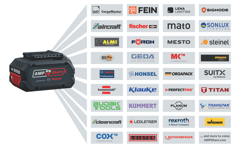 Martello Perforatore Bosch GBH 18V-36 C PRO 18V 8Ah