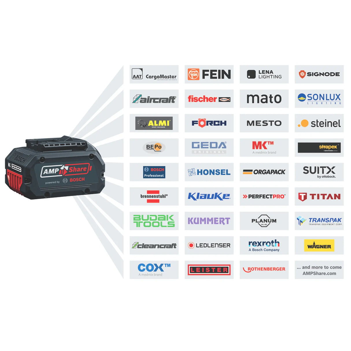 Trapano Avvitatore Bosch GSB 18V-25 PRO 18V 2Ah