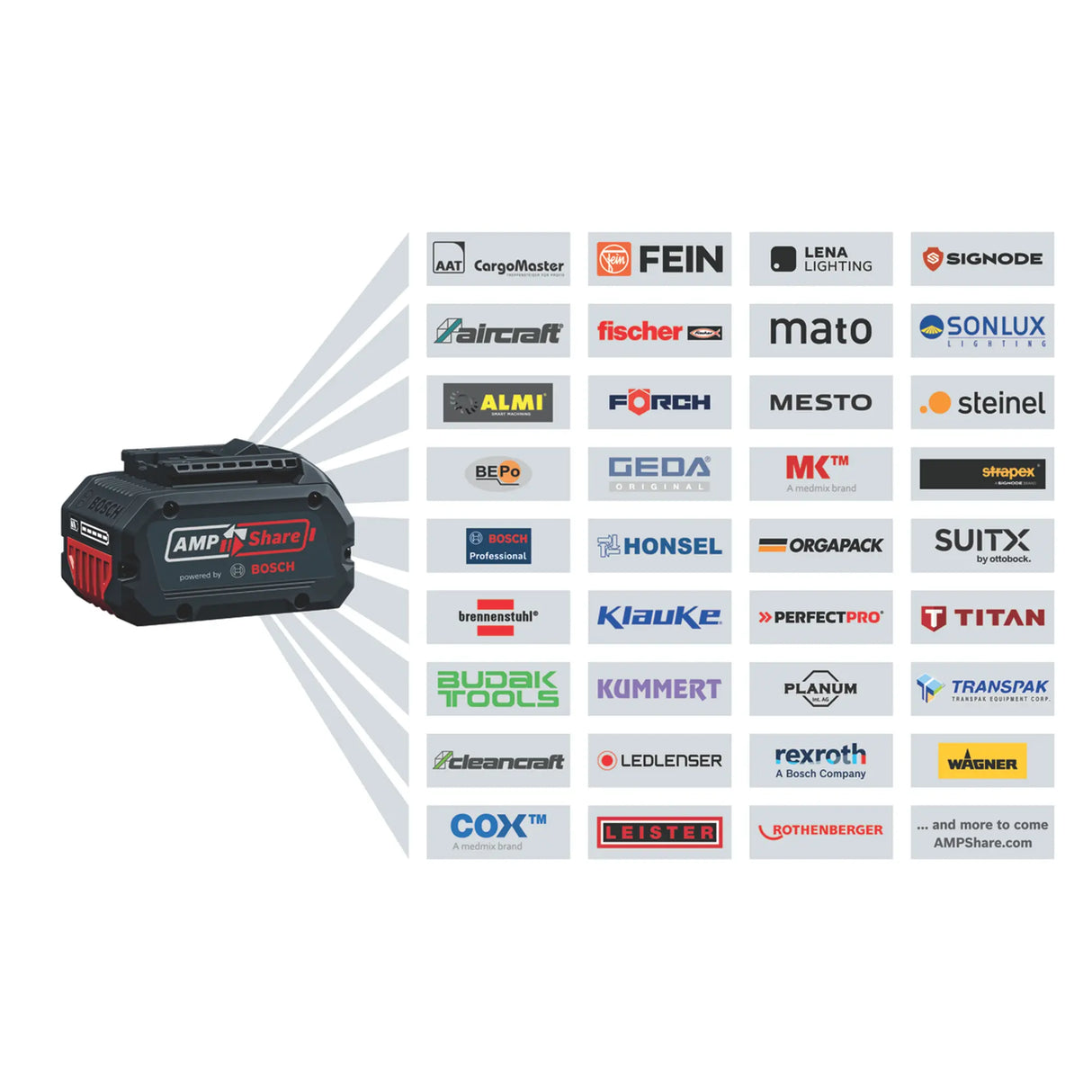 Combo Kit Bosch GSB 18V-65 + GWS 18V-8 18V 4Ah
