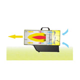 Riscaldatore a gas Master BLP 33M