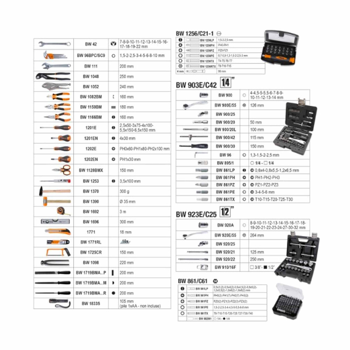 Trolley Porta utensili Beta BW 4300E/21 con 212 Utensili Omaggio