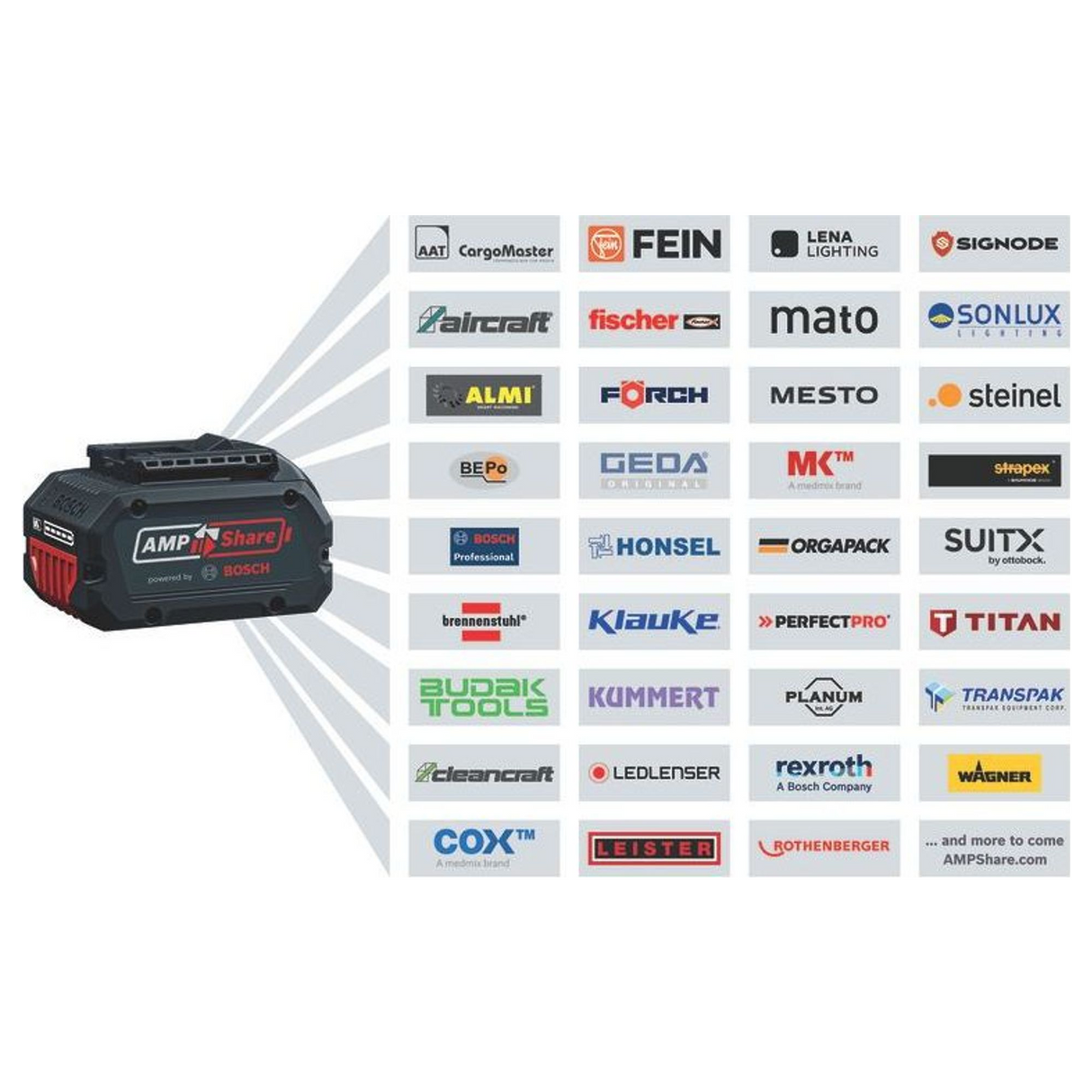 06019G030B - Perceuse-visseuse Bosch GSB 18V-110 C PRO 18V - Image 22