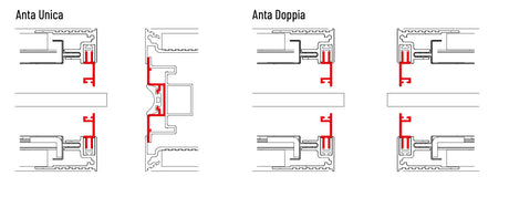 Kit compensatori vetro Scrigno